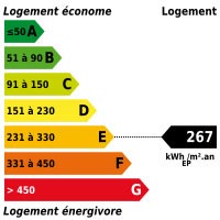 Voir le D.P.E