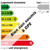 Voir le D.P.E